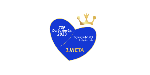 Top of mind_2023